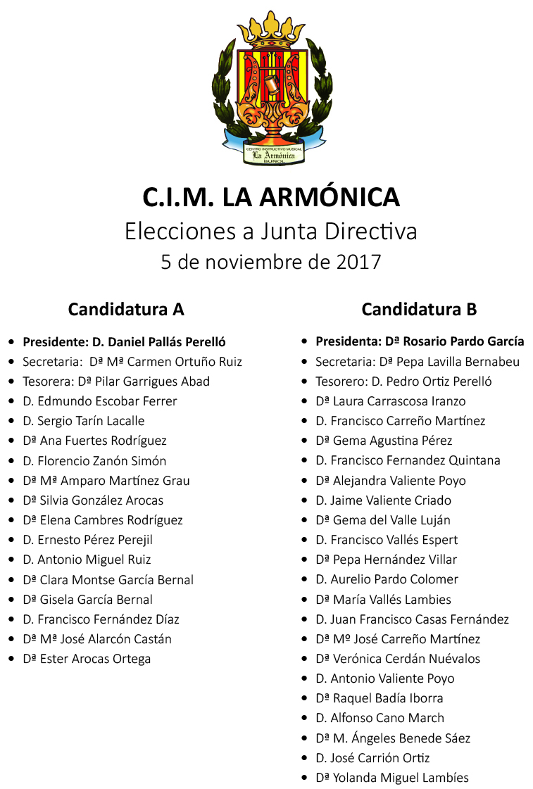 cartel candidaturas 2